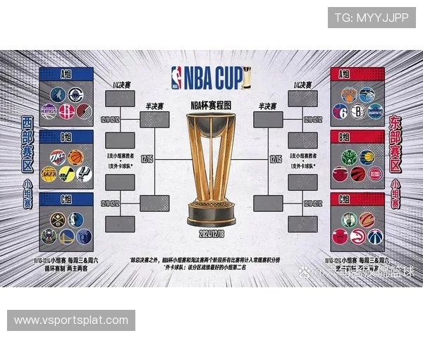 今日NBA比赛情况如何，哪些队伍表现突出