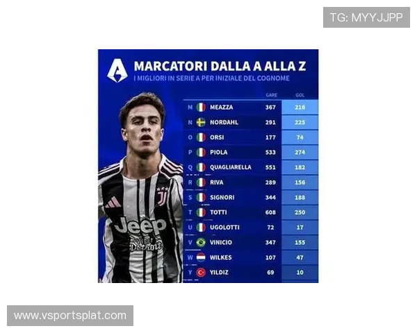 意甲小球队阵容中有哪些值得关注的球员？